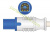 Многоразовый датчик SpO2 для младенцев, "мягкий силиконовый наконечник" для мониторов пациента Philips (Oximax Tech)